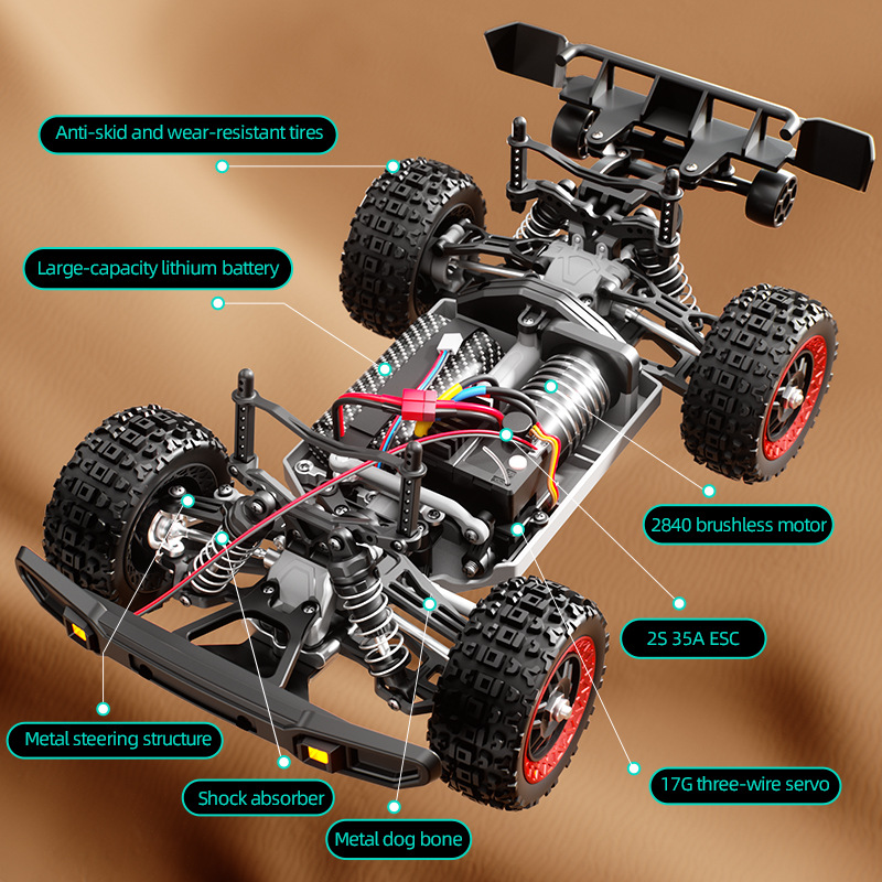 Coisas legais carro de brinque - Kid Toys And More avaliação e preço