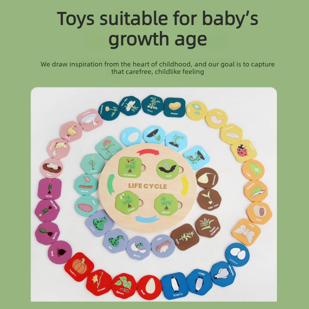 Quebra-cabeça de madeira com 1 - Kids Toys Cycle avaliação e preço