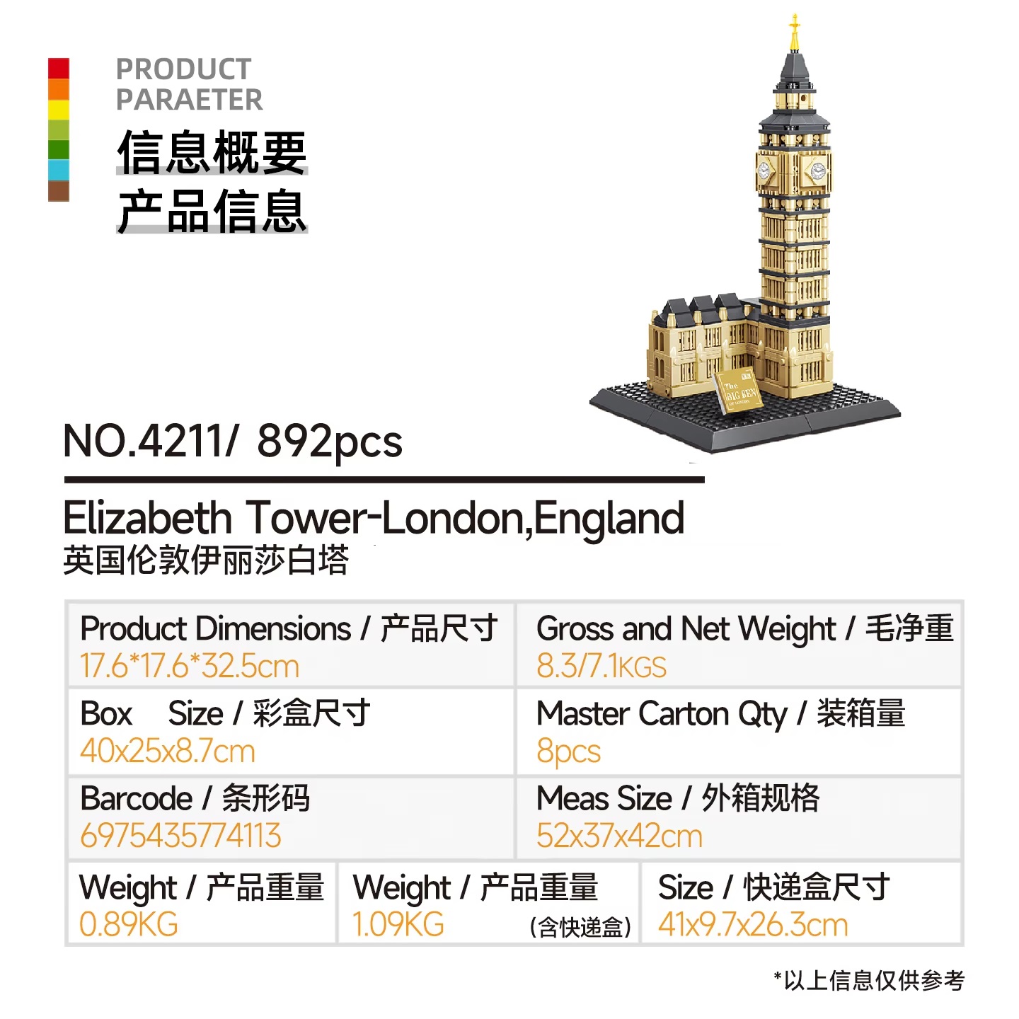 892 peças Blocos de Montar Tor - Kids Toys London avaliação e preço